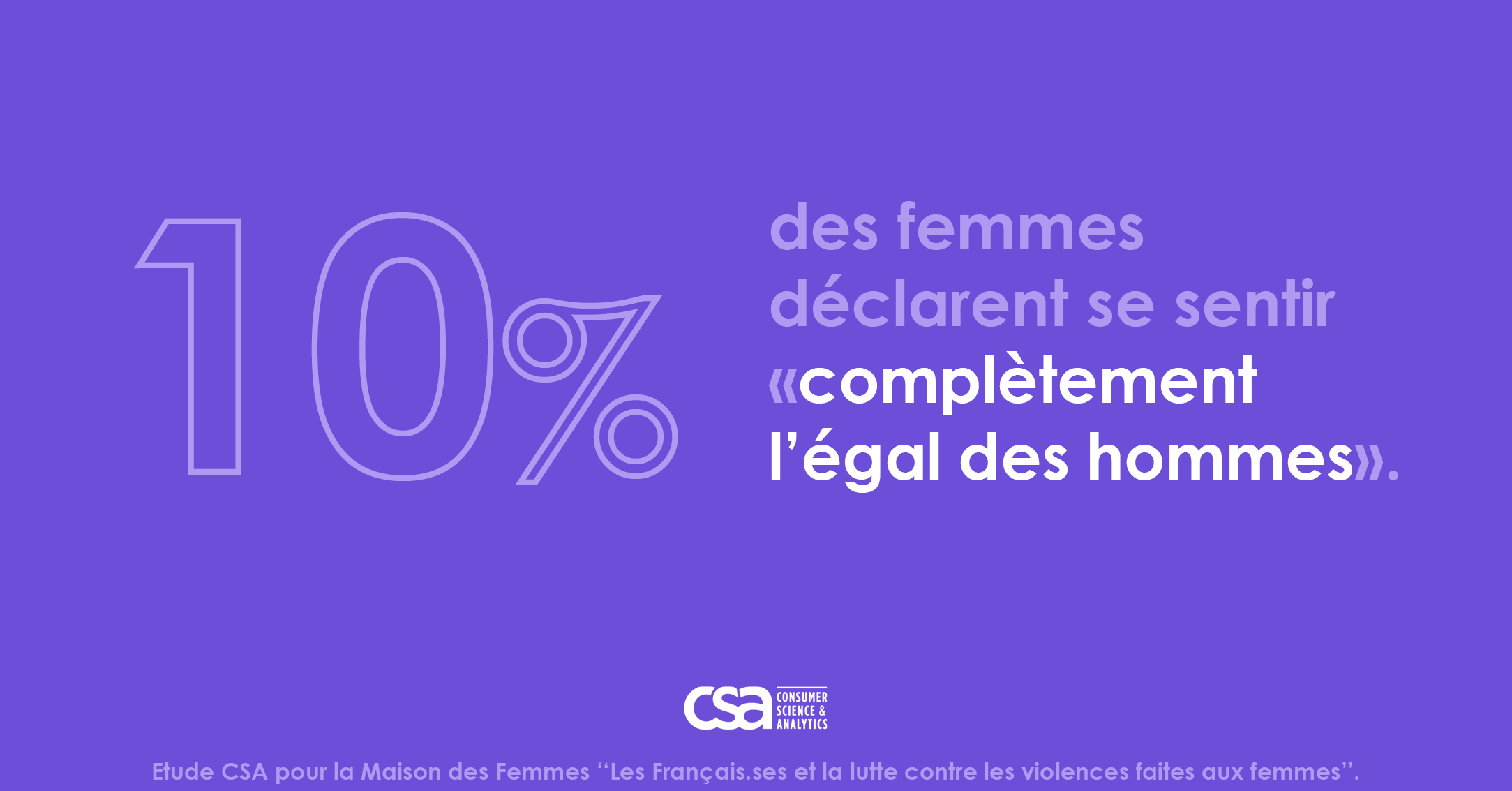 Les Français et la lutte contre les violences faites aux femmes