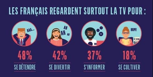 Npa