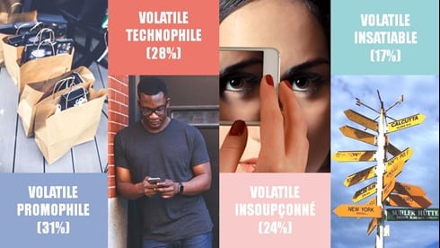 Volatiles 3