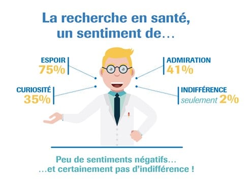 Csa Pour Roche Vignette 3