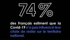 La France comme destination d’évasion et de vacances