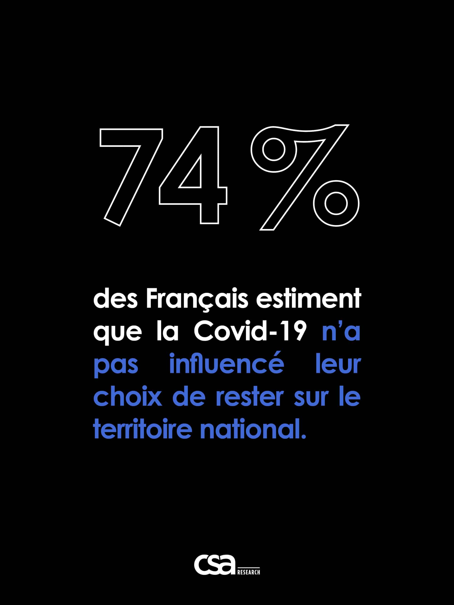 La France comme destination d’évasion et de vacances