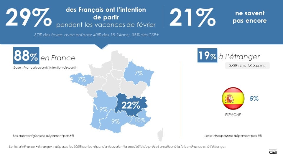 Tourisme Here Infographie