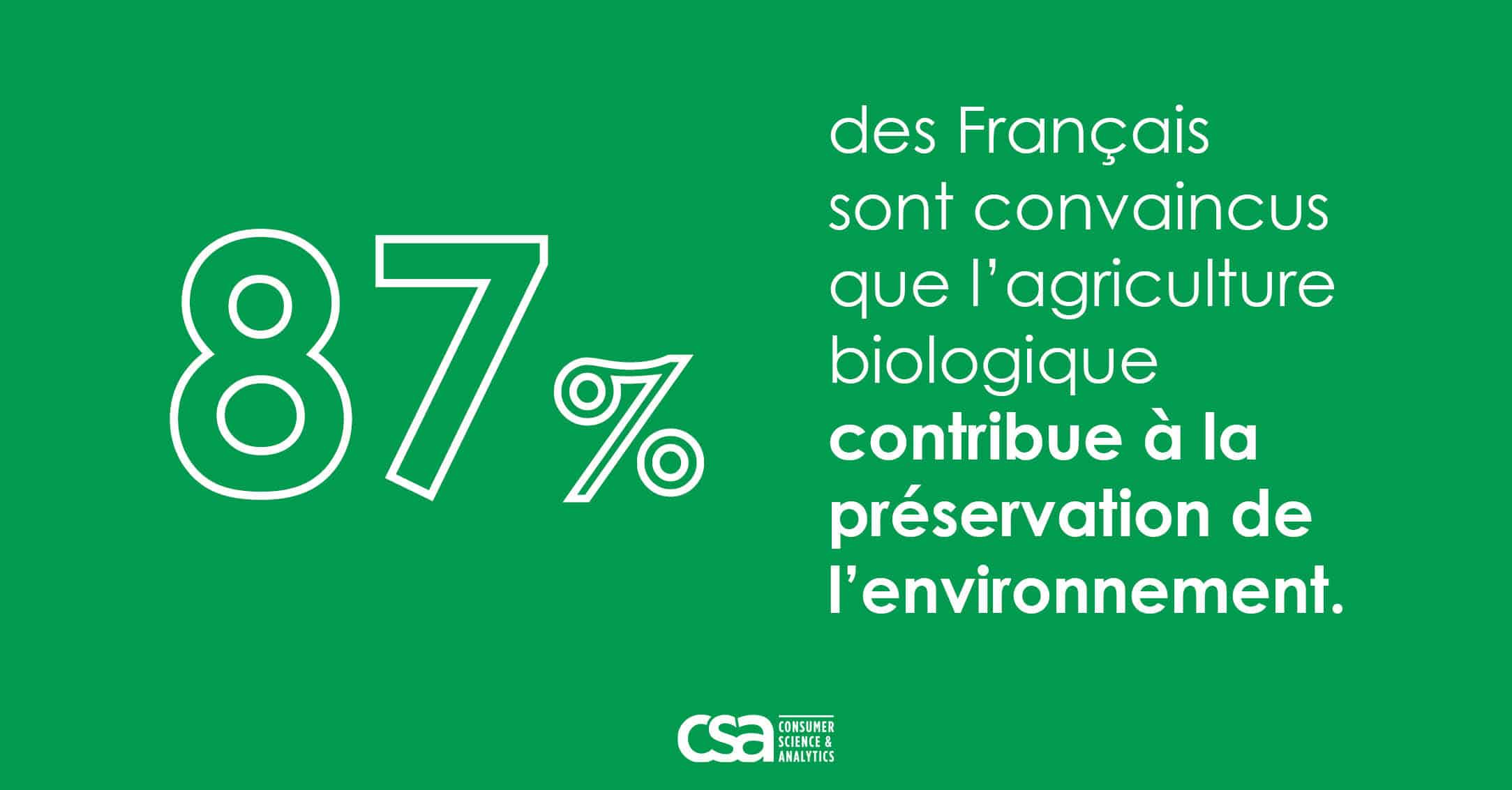 19e Baromètre de consommation et de perception des produits biologiques
